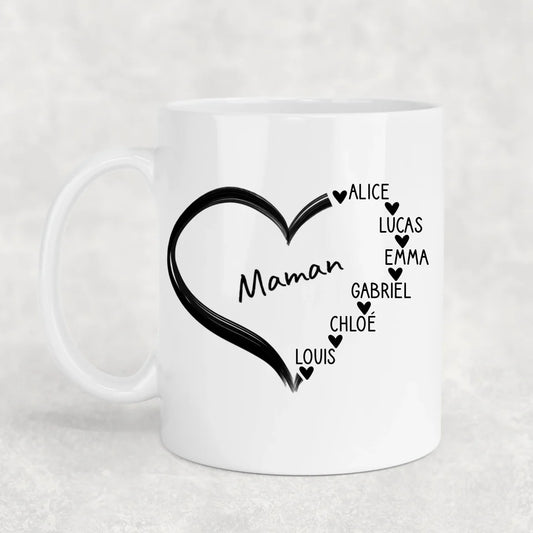 Le cœur préfère - mug personnalisé