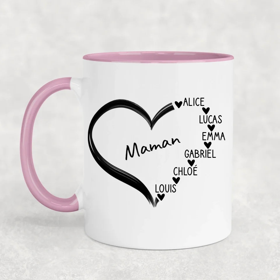 Le cœur préfère - mug personnalisé