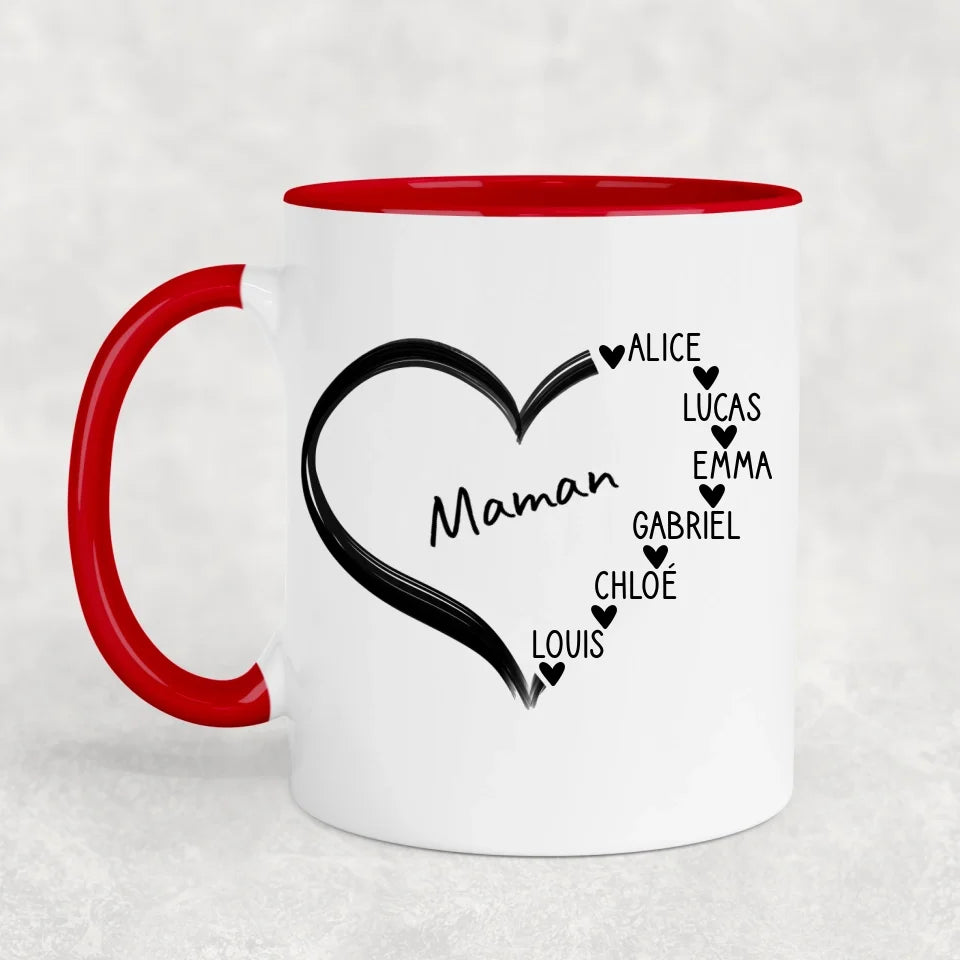 Le cœur préfère - mug personnalisé