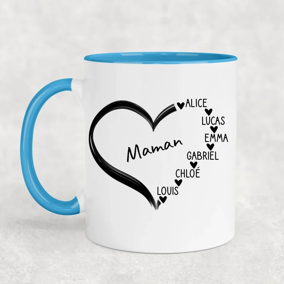 Le cœur préfère - mug personnalisé