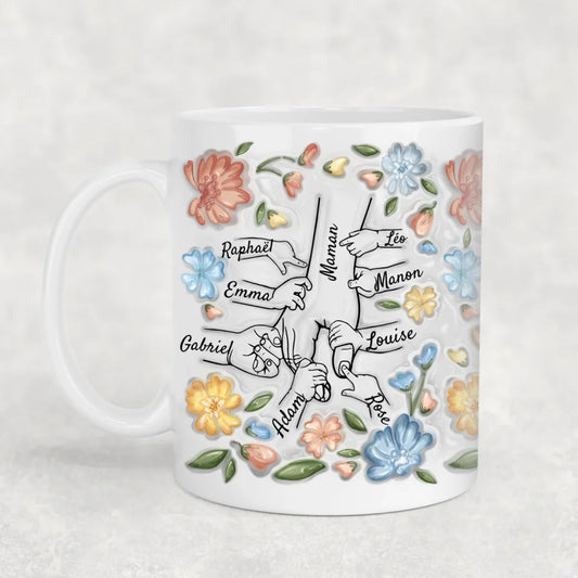 Fleurs - Mug personnalisé