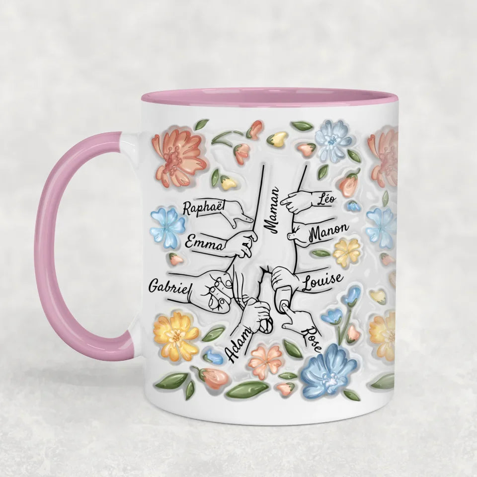 Fleurs - Mug personnalisé