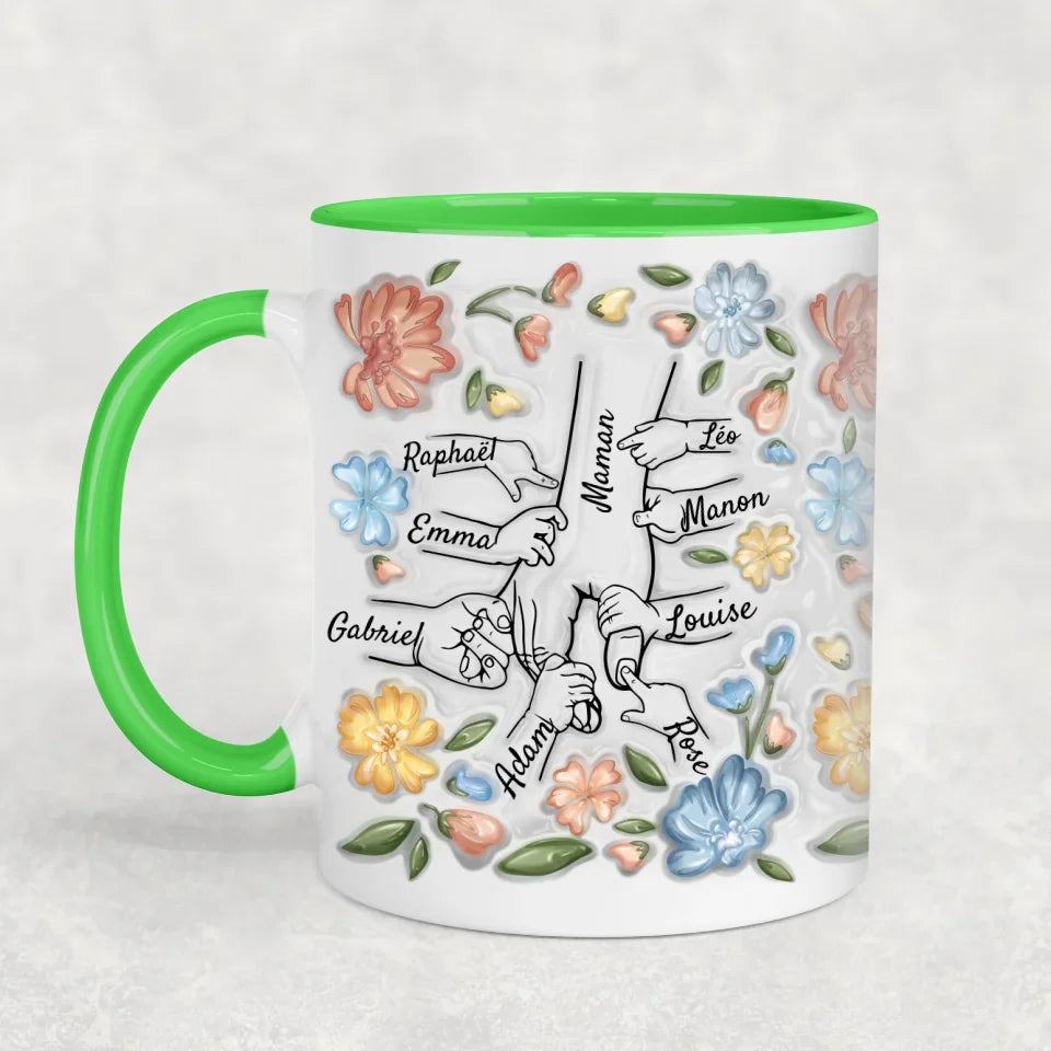 Fleurs - Mug personnalisé